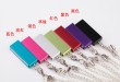 Mini USB Memory Disk with capacity and color customizable