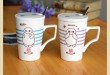 BIG HERO design ceramic mug with a lid and spoon