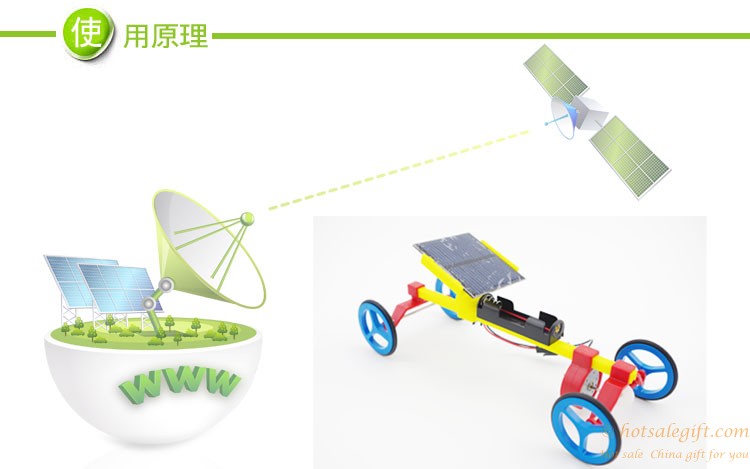 hotsalegift childrens creative solar toy solar speedy racing car toys 5