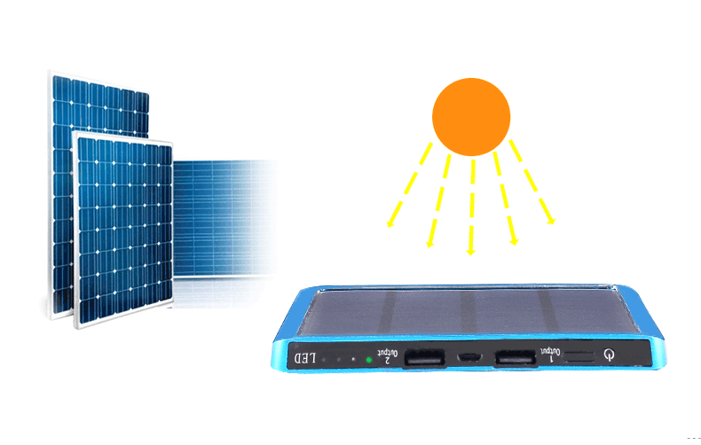 hotsalegift dual usb slim 10000mah solar charger power bank charger