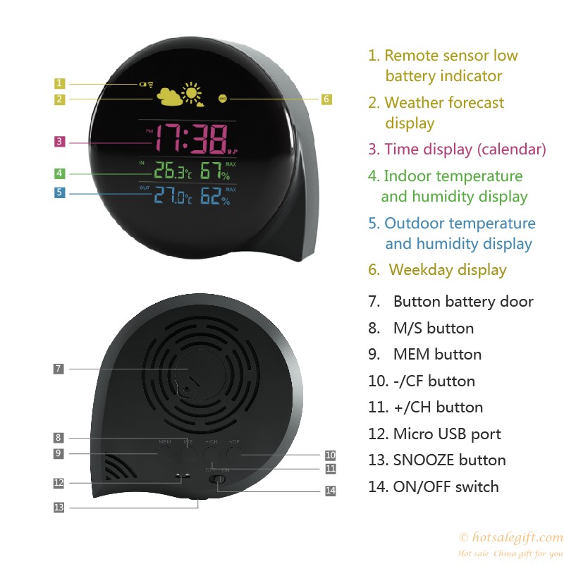 hotsalegift multi function home thermometer night vision electronic temperature and humidity meter 1