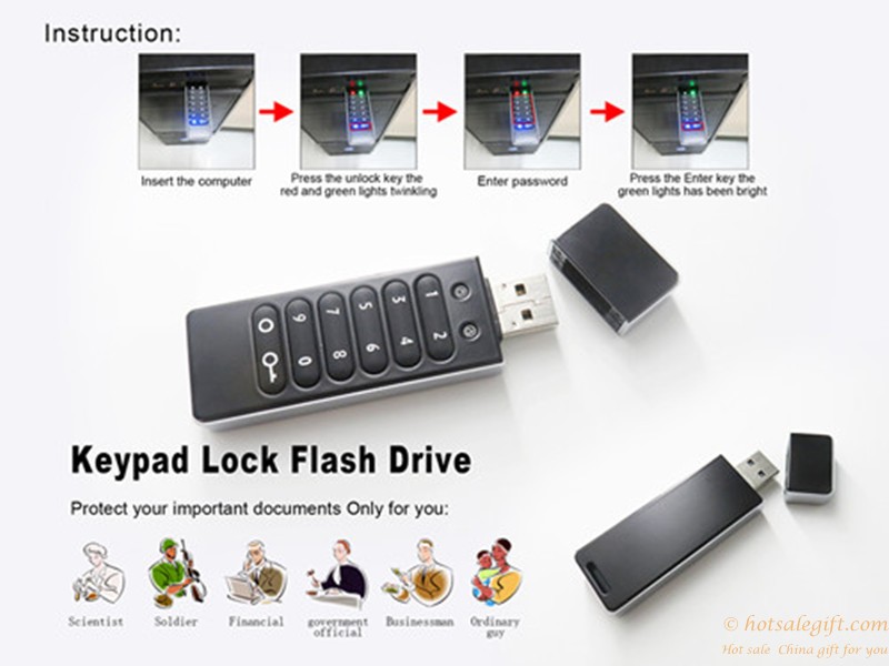 hotsalegift aes 256 bit hardware offline encryption usb flash drive80