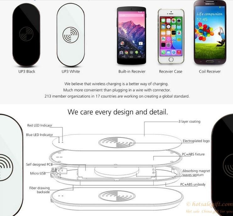 hotsalegift slim design wireless charger for iphone android91