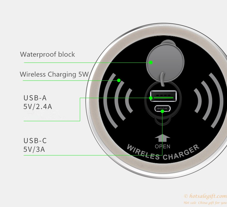 hotsalegift waterproof furniture embedded qi wireless charger81574